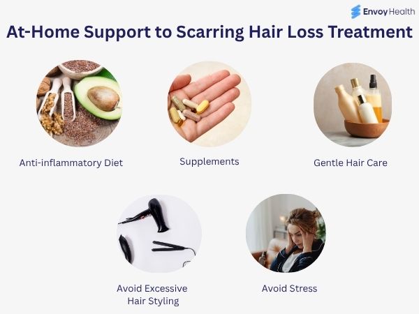 At-Home Support to Scarring Hair Loss Treatment