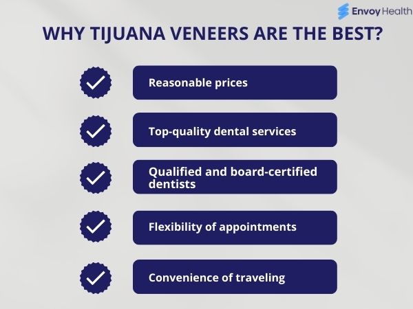 Why Tijuana Veneers?