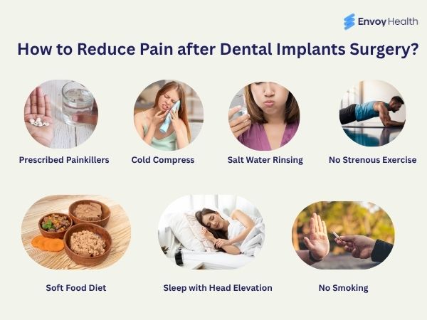 How to Reduce Pain after Dental Implants Surgery 1 image