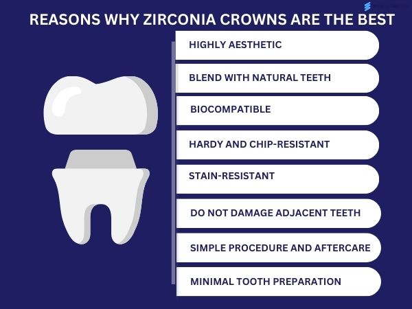 Why are zirconia crowns the best