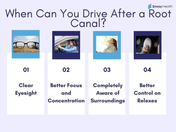 Signs you can Drive a Car After a Root Canal