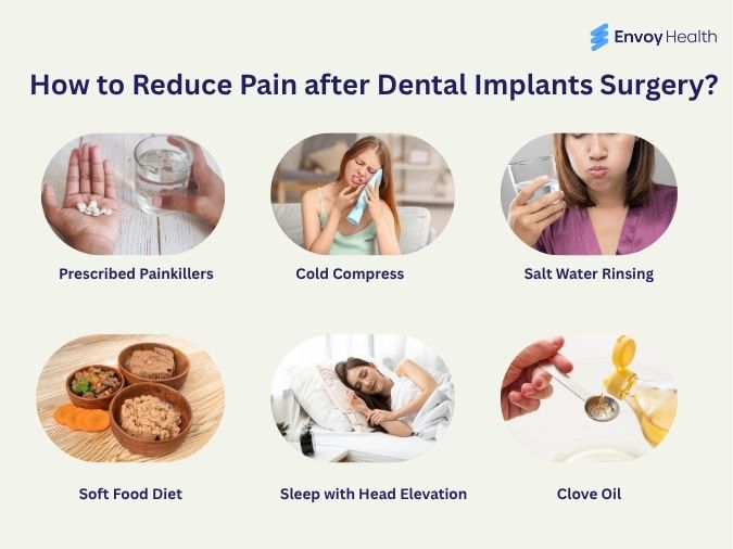 methods on How to relieve pain after tooth implant