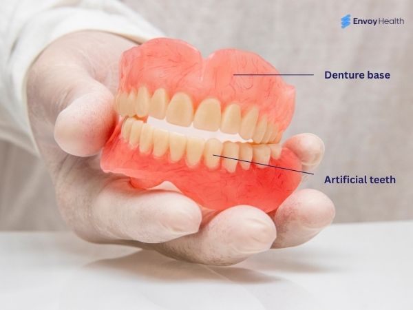 Image showing Denture parts 