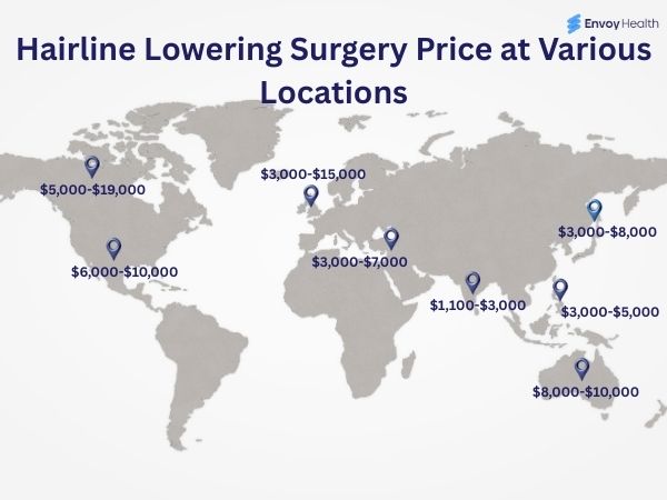 Hairline Lowering Surgery Price at Various Geographical Locations